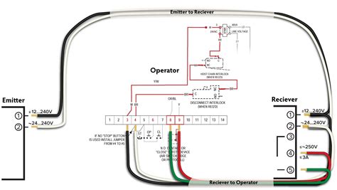 electrical box connector photo-eye|Understanding the Wiring Diagram for Photo Eye .